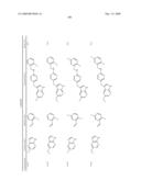 Compounds modulating c-fms and/or c-kit activity and uses therefor diagram and image