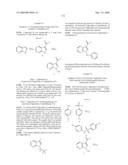 Compounds modulating c-fms and/or c-kit activity and uses therefor diagram and image