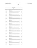 Compounds modulating c-fms and/or c-kit activity and uses therefor diagram and image