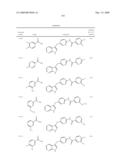 Compounds modulating c-fms and/or c-kit activity and uses therefor diagram and image