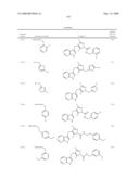 Compounds modulating c-fms and/or c-kit activity and uses therefor diagram and image