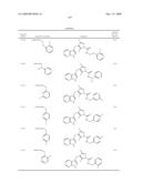 Compounds modulating c-fms and/or c-kit activity and uses therefor diagram and image