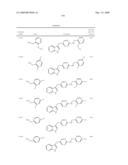 Compounds modulating c-fms and/or c-kit activity and uses therefor diagram and image