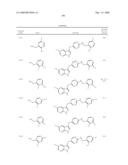 Compounds modulating c-fms and/or c-kit activity and uses therefor diagram and image