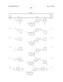 Compounds modulating c-fms and/or c-kit activity and uses therefor diagram and image