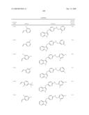 Compounds modulating c-fms and/or c-kit activity and uses therefor diagram and image