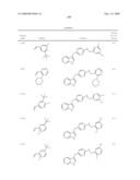 Compounds modulating c-fms and/or c-kit activity and uses therefor diagram and image