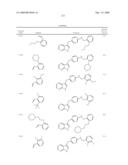 Compounds modulating c-fms and/or c-kit activity and uses therefor diagram and image