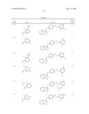 Compounds modulating c-fms and/or c-kit activity and uses therefor diagram and image