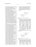 Compounds modulating c-fms and/or c-kit activity and uses therefor diagram and image