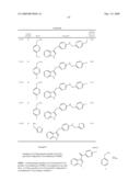 Compounds modulating c-fms and/or c-kit activity and uses therefor diagram and image