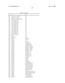 2-Substituted Hydroxylaminopyrimidine, Method for the Production and the Use Thereof in the Form of Pesticides diagram and image