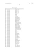 2-Substituted Hydroxylaminopyrimidine, Method for the Production and the Use Thereof in the Form of Pesticides diagram and image