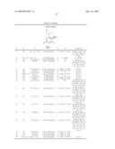 2-Substituted Hydroxylaminopyrimidine, Method for the Production and the Use Thereof in the Form of Pesticides diagram and image