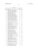 Novel Spiro [Imidazolidine-4, 3  -Indole] 2, 2 , 5  (1H) Triones for Treatment of Conditions Associated with Vanilloid Receptor 1 diagram and image