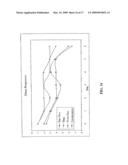 METHODS AND COMPOSITIONS FOR TREATING PAIN diagram and image