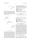 MUSCARINIC ACETYCHOLINE RECEPTOR ANTAGONISTS diagram and image