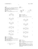 Compounds diagram and image