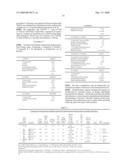 THERAPEUTIC AMIDES diagram and image