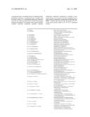 QUINOLINE DERIVATIVES diagram and image