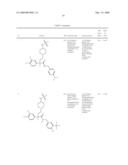 PIPERIDINE DERIVATIVES AS NK3 ANTAGONISTS diagram and image