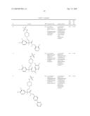 PIPERIDINE DERIVATIVES AS NK3 ANTAGONISTS diagram and image