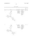 PIPERIDINE DERIVATIVES AS NK3 ANTAGONISTS diagram and image