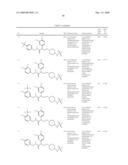 PIPERIDINE DERIVATIVES AS NK3 ANTAGONISTS diagram and image