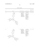 PIPERIDINE DERIVATIVES AS NK3 ANTAGONISTS diagram and image