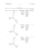 PIPERIDINE DERIVATIVES AS NK3 ANTAGONISTS diagram and image