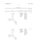 PIPERIDINE DERIVATIVES AS NK3 ANTAGONISTS diagram and image