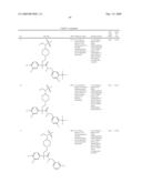 PIPERIDINE DERIVATIVES AS NK3 ANTAGONISTS diagram and image