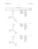 PIPERIDINE DERIVATIVES AS NK3 ANTAGONISTS diagram and image