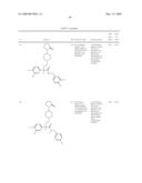 PIPERIDINE DERIVATIVES AS NK3 ANTAGONISTS diagram and image