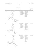 PIPERIDINE DERIVATIVES AS NK3 ANTAGONISTS diagram and image