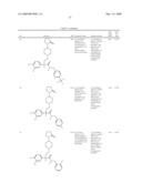 PIPERIDINE DERIVATIVES AS NK3 ANTAGONISTS diagram and image