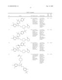 PIPERIDINE DERIVATIVES AS NK3 ANTAGONISTS diagram and image