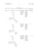 PIPERIDINE DERIVATIVES AS NK3 ANTAGONISTS diagram and image