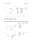 PIPERIDINE DERIVATIVES AS NK3 ANTAGONISTS diagram and image