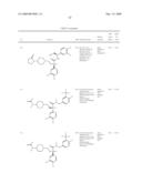 PIPERIDINE DERIVATIVES AS NK3 ANTAGONISTS diagram and image