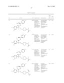 PIPERIDINE DERIVATIVES AS NK3 ANTAGONISTS diagram and image