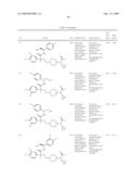 PIPERIDINE DERIVATIVES AS NK3 ANTAGONISTS diagram and image