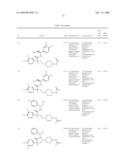 PIPERIDINE DERIVATIVES AS NK3 ANTAGONISTS diagram and image