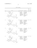 PIPERIDINE DERIVATIVES AS NK3 ANTAGONISTS diagram and image