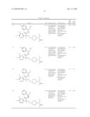 PIPERIDINE DERIVATIVES AS NK3 ANTAGONISTS diagram and image