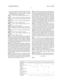 WOUND AND MUCOUS MEMBRANE DISINFECTANT diagram and image