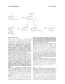 SUBSTITUTED NICOTINAMIDE COMPOUNDS AND USES THEREOF diagram and image