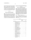 SUBSTITUTED NICOTINAMIDE COMPOUNDS AND USES THEREOF diagram and image