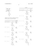 Thrombin Receptor Antagonists diagram and image