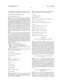 INDAZOLE-HETEROARYL DERIVATIVES diagram and image